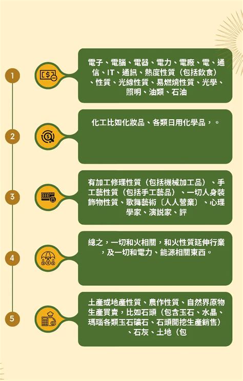 業務五行屬性|【五行 職業 表】掌握五行與職業的秘密！最全五行職業分類表大。